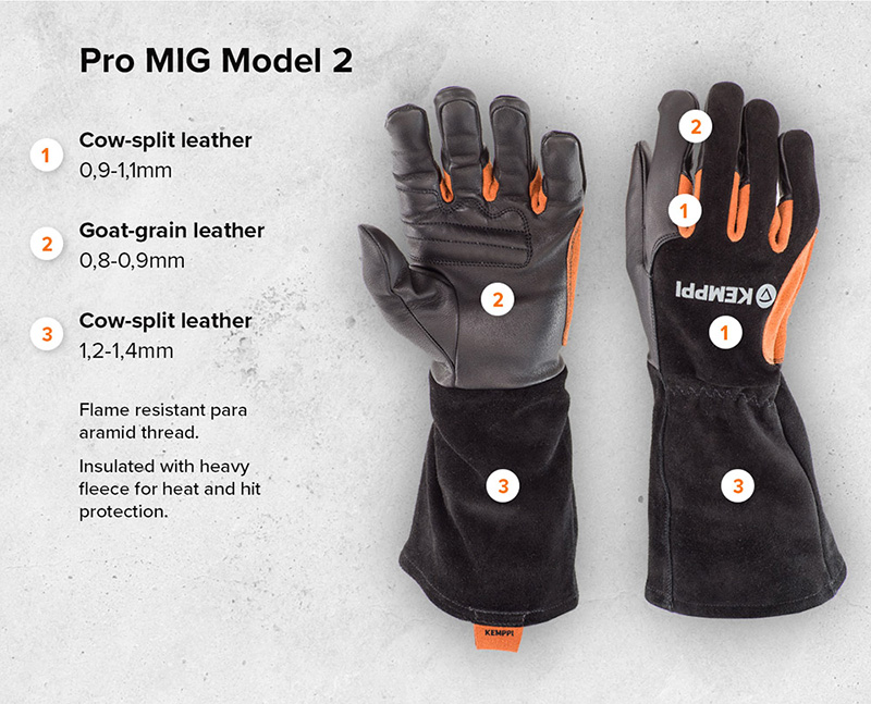 Kemppi Pro MIG Model 2